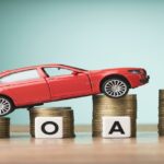 Auto Loans